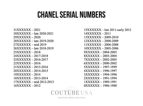 chanel series 17 year